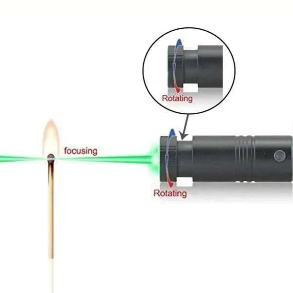 Tactical Laser Pointer – High Power USB Rechargeable